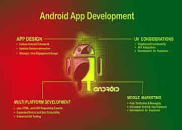 Android