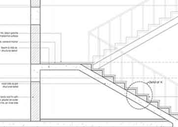 Autocad